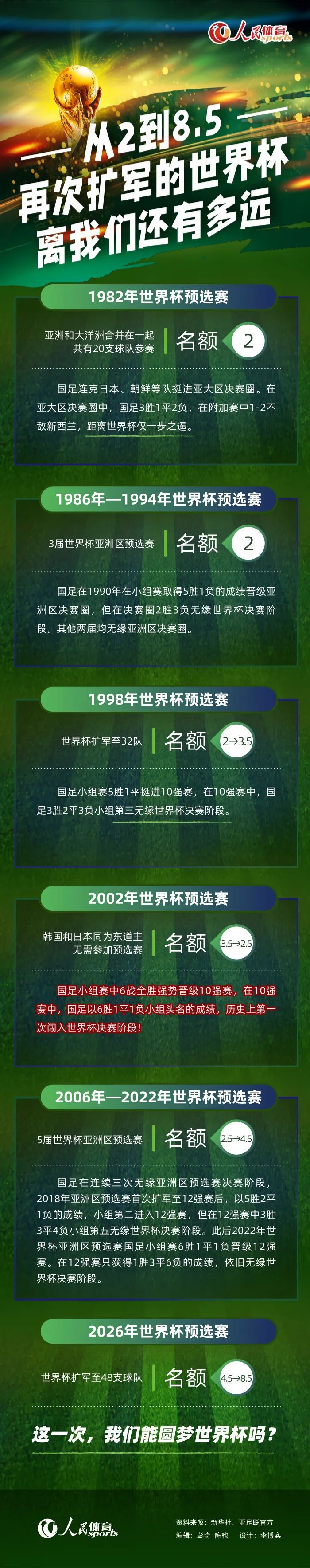 我们一点点恢复了自己的能量并走到了今天，但我们决不能忘记这些影响依然存留于我们的日常生活之中。